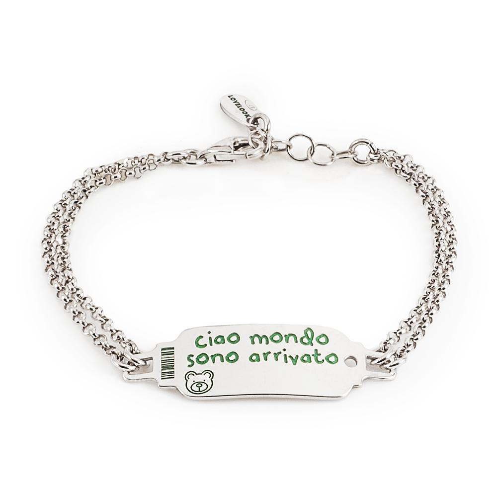 Ciao Mondo